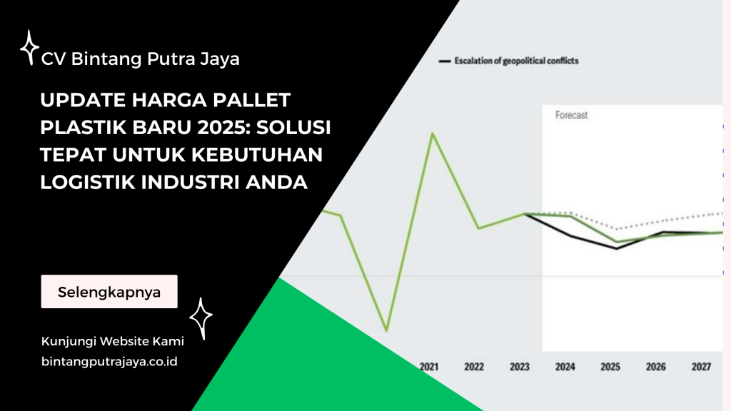 Update Harga Pallet Plastik Baru 2025 Solusi Tepat untuk Kebutuhan Logistik Industri Anda